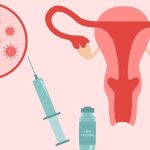 The vaccine being used in the nationwide HPV vaccine rollout is Gardasil4