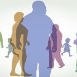 One in four Gen Z participants under the age of 30 were already overweight. (Photo: Getty Images)